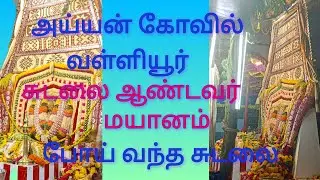 வள்ளியூர் அய்யன் கோவில் (குறண்டி காட்டு சுடலைமாடசுவாமி கோவில்) கொடை விழா