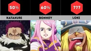 Who Will Join the Straw Hats (2026)