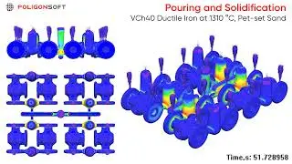 Pouring and Solidification