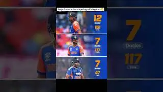 Bro is on cold 🥶 #cricket#ipl#viratkohli#rohitsharma#msdhoni#hardikpandya#mi#rcb#csk#klrahul