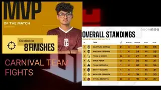 CARNIVAL GAMING ✈️HIGHLIGHTS B2B CHICKEN DINNER✈️ B2B GOBLIN MVP👑  #IQOOPROSERIES #CARNIVALGAMING