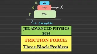 JEE Advanced physics 2024: friction force / three block problem
