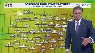 DFW Weather: More warmth before a weekend cooldown across North Texas