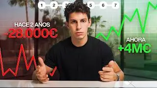 Emprendi durante 834 dias ( Y esto es lo que nadie te cuenta )
