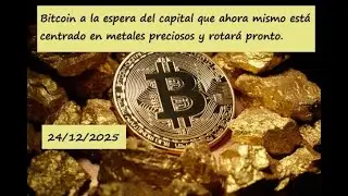 Bitcoin a la espera del capital que ahora mismo está centrado en metales preciosos y rotará pronto.