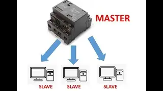 ARDUINO OPTA as MASTER with ETHERNET TCP MODBUS - Programming TUTORIAL and example