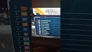 William Sawalich wins a Rained-Shortend ARCA Race at Phoenix