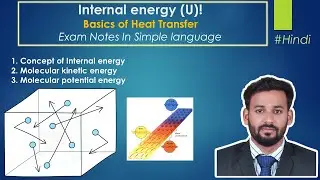 Internal Energy Explained | Basic of Heat Transfer