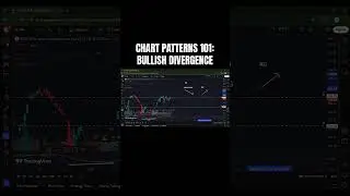 Chart Patterns 101: Bullish Divergence