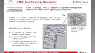Control and management of building’s energy consumption