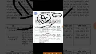 Adc today cutoff list 2021/adc lastest cutoff list 2021.allahabad degree college.
