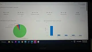 Prohance Tool used for employee tracking explained