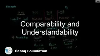 Comparability and Understandability, Accounting Lecture | Sabaq.pk