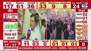 Nagar Panchayat-Nagar Parishad Election Result 2025 | महायुती 214 वर, भाजप सर्वात मोठा पक्ष