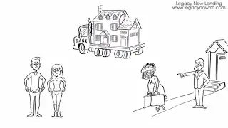 Reverse Mortgage   Whiteboard Example