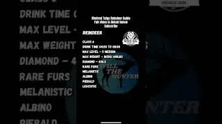 Medved Taiga Reindeer Guide | TheHunter Call Of The Wild 2025