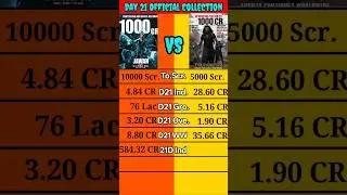 1000 Crore Special Shorts Dhurandhar।।Dhurandhar vs Jawan Day 21 Official Collection Comparison।।
