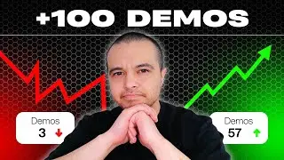 You Should Only Pay For Qualified B2B Meetings/Demos