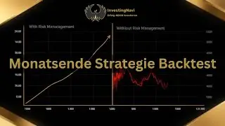 Monatsende Strategie Analyse