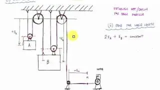 Pulley Motion Example 1 - Engineering Dynamics
