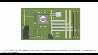 Осциллограф смешанных сигналов Tektronix MSO/DPO3000
