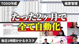 【RPA全社展開事例】導入２ヶ月後に開催された社内成果発会の様子を特別公開！コンテスト形式にした狙いや実際の雰囲気が丸わかり｜株式会社リンクアカデミー様