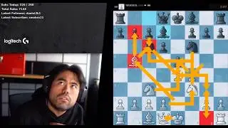 The Funniest Chess Moments on the Internet!