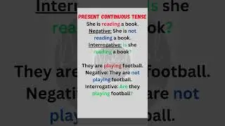 Present Continuous Tense Sentences: Affirmative, Negative & Interrogative Sentences Explained