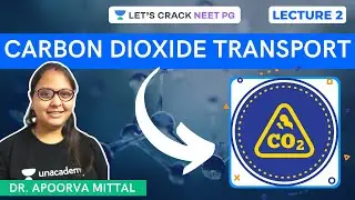Transport of Carbon Dioxide | NEET PG 2021 | Dr. Apoorva Mittal
