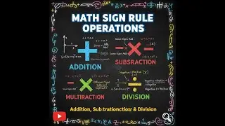 Sign Rules अब कभी confuse नहीं करेंगे 😱 | Maths की सबसे बड़ी ग़लती साफ़