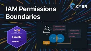 Границы разрешений IAM - AWS SCS-C03