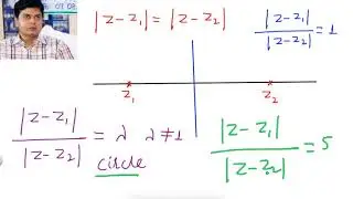 Complex Number Geometry Part 11   Appolonius Circle