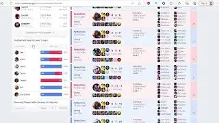 League of Legends Master Tier Coaches Plat 4 Samira ADC