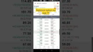Reliance option lot size | option trading|nifty |banknifty #shorts