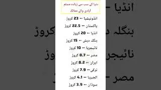 Top Muslim Population Countries in the World | Largest Muslim Nations