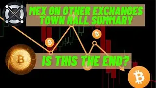 Листинг $RIDE после тестирования DEX #Bitcoin #Ethereum #Elrond #MaiarDEX #Crypto