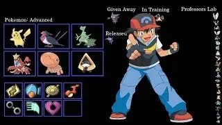 If I Made Ash's Team in the ANIME (1-7)