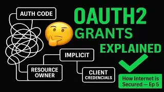Разъяснение типов разрешений OAuth2: код авторизации, учетные данные клиента и процедуры для начи...