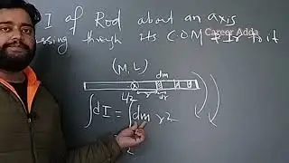 Moment of Inertia of Rod class 11th physics jee/neet #Salik Sir