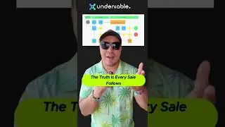 If You Can&rsquo;t Map the Funnel, You Can&rsquo;t Control the Sale&hellip; Here&rsquo;s Why