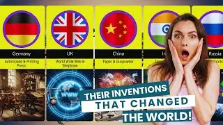 30 Countries & Their INVENTIONS That Changed The WORLD! | Wisdom Kedari