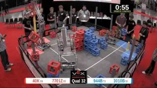 2015 VRC Sci Q32 - 40K 7701Z vs 944B 3010B - 65 to 25 - VEX Worlds 2015 - Science Division