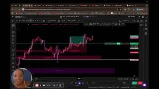 backtest ICC with me (100% WR - Jan)