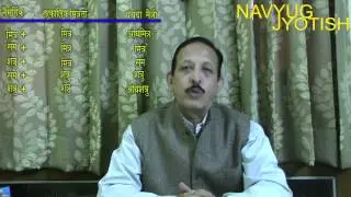 FRIENDSHIP OF PLANETS : LEARN ASTROLOGY IN 5 MINJUTES PART XIII