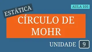 Estática - Aula 105 | Momento de inércia | Círculo de Mohr: Parte II