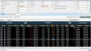 Premarket Big Money Stock Flow