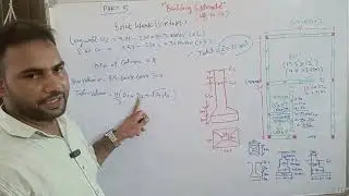 BUILDING ESTIMATE PART 5 (Column volume up to Plinth level)