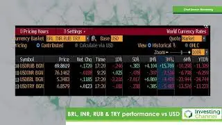 Comparing Emerging Markets