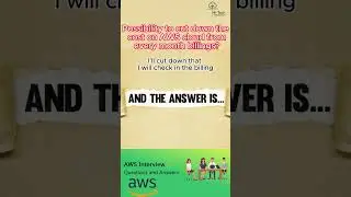 AWS Interview | DevOps Interview | AWS Interview Audio | Hi-Tech Institution | clear interview
