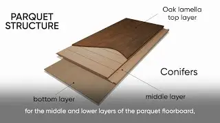 NEW WAY WOOD manufacturer of parquet floorboard in Ukraine